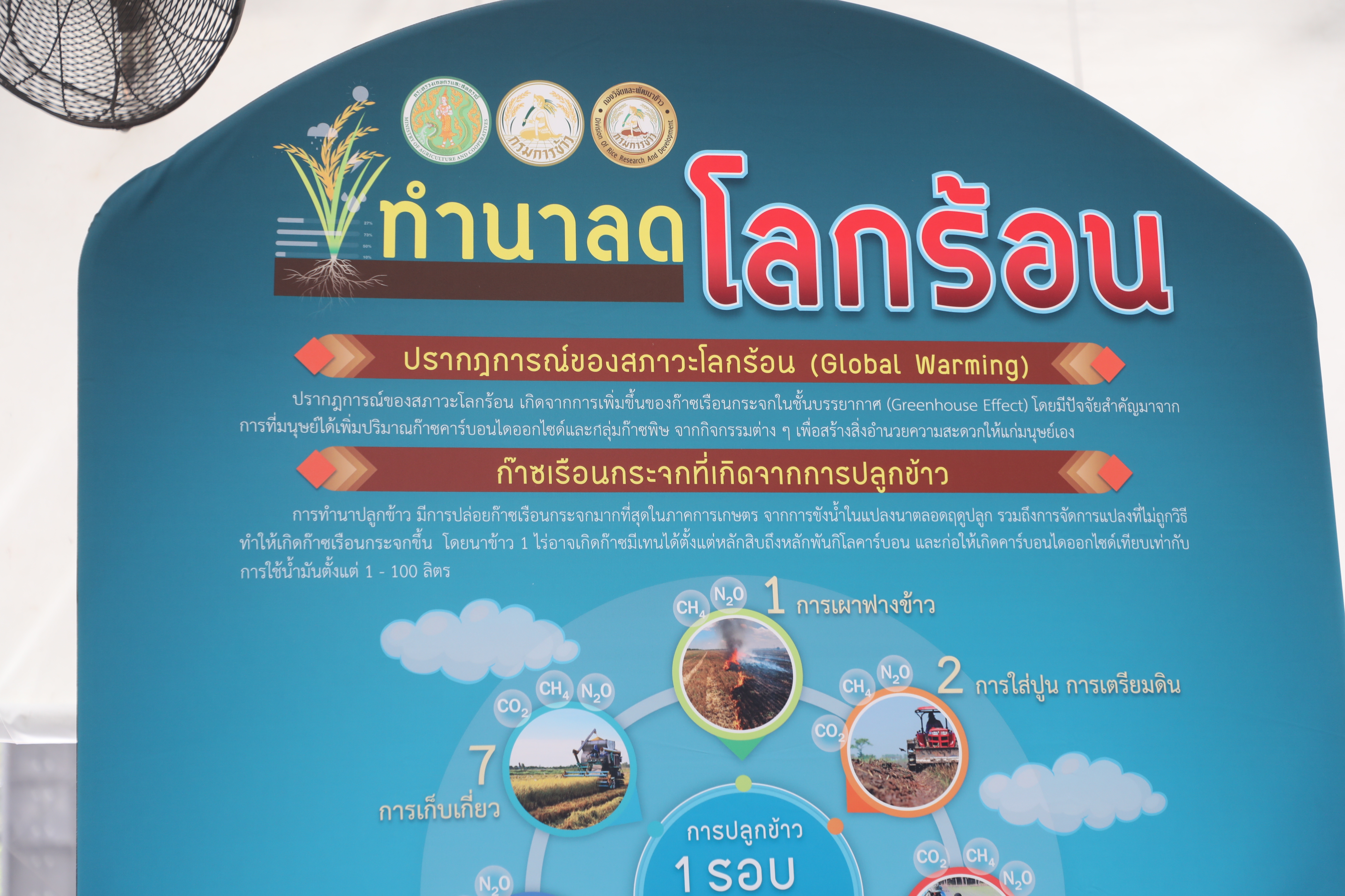 title - ส.ป.ก. ร่วมเป็นเกียรติในงานวันคล้ายวันสถาปนา กรมการข้าว เนื่องในโอกาสครบรอบ 20 ปี